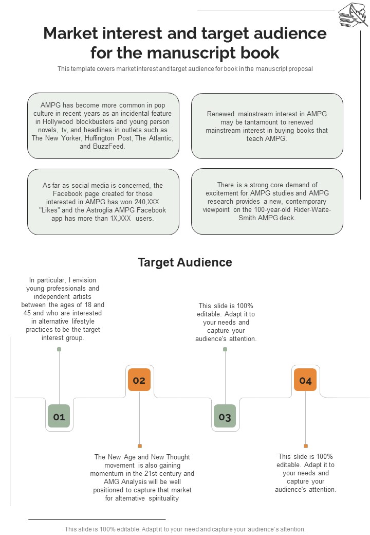 Market_Interest_And_Target_Audience_For_The_Manuscript_Book_One_Pager_Sample_Example_Document_Slide_1.jpg