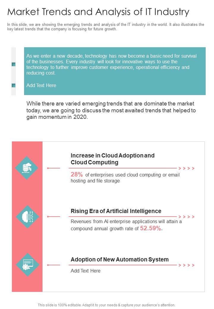 Market_Trends_And_Analysis_Of_IT_Industry_One_Pager_Documents_Slide_1.jpg