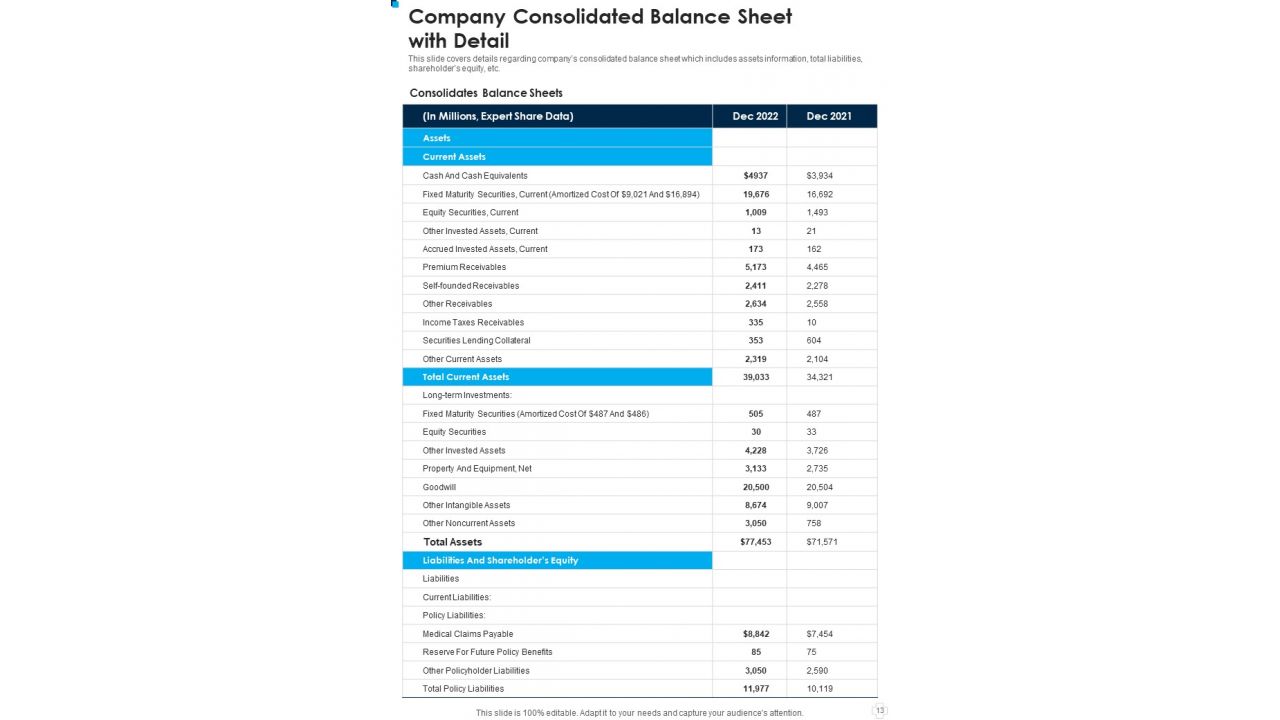 Medical Aid Annual Statement Summary One Pager Documents