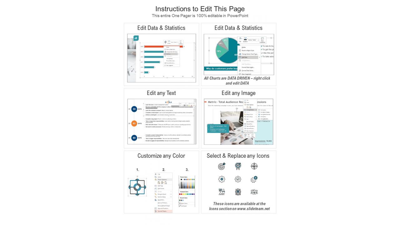 One Page Annual Report Of Mutual Funds Evaluation PDF Document PPT Template