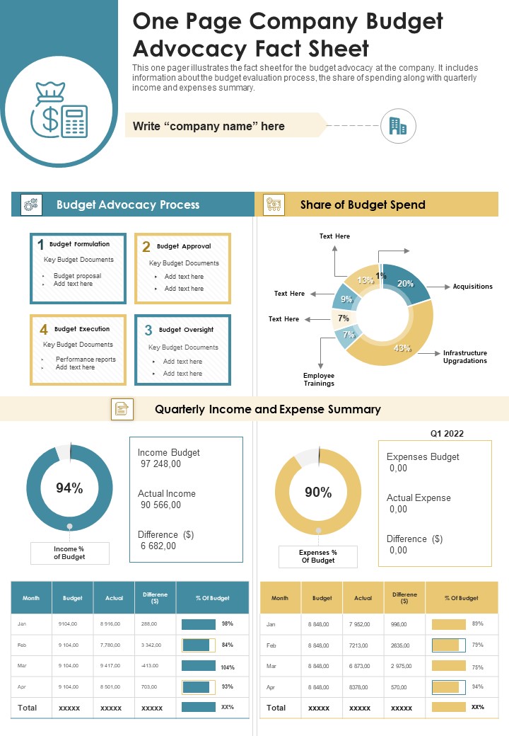 One_Page_Company_Budget_Advocacy_Fact_Sheet_PDF_Document_PPT_Template_Slide_1.jpg