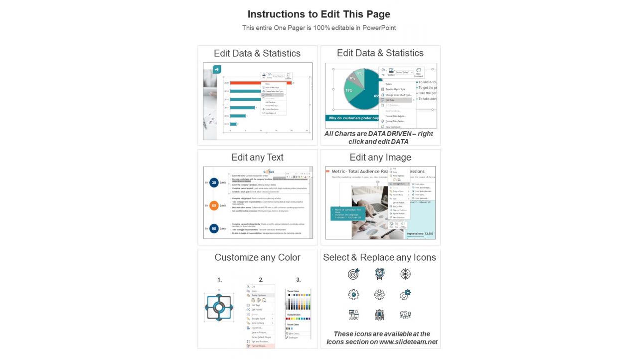One Page Costume Manufacturing Summary Sheet PDF Document PPT Template