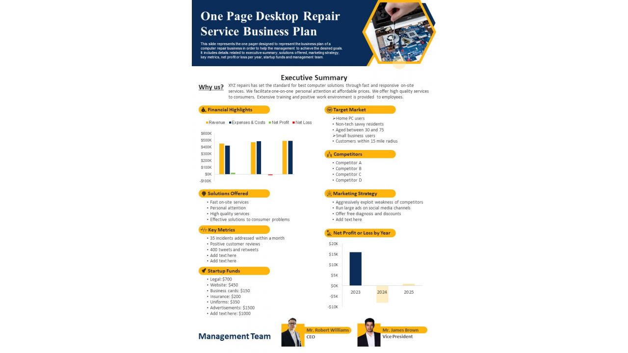 One Page Desktop Repair Service Business Plan PDF Document PPT Template
