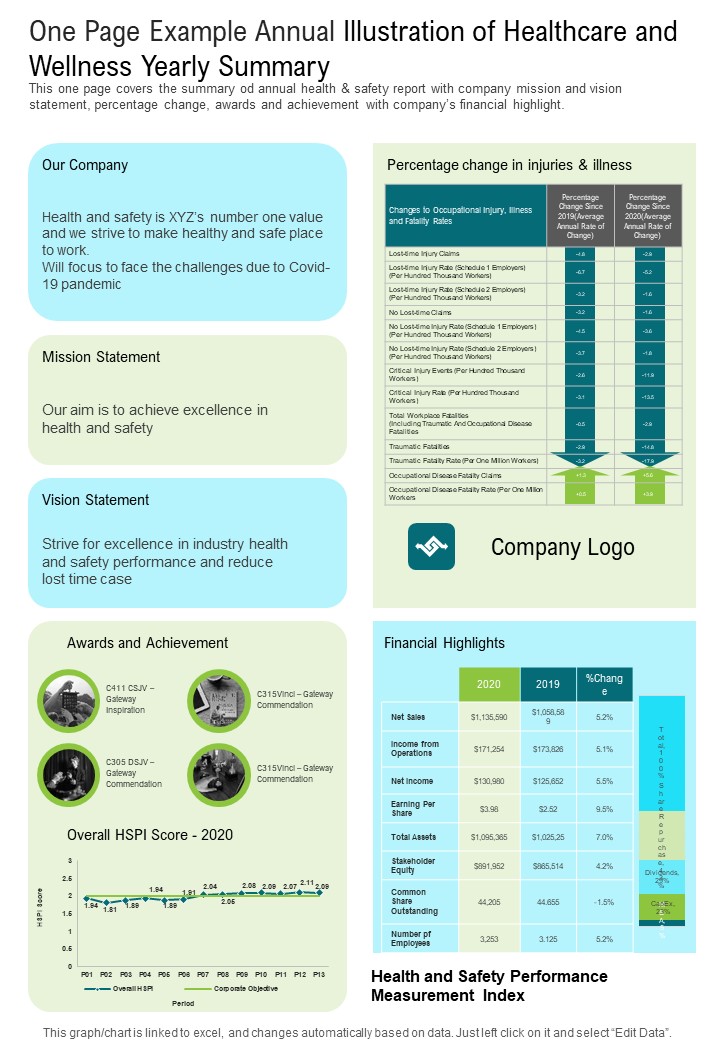 One_Page_Example_Annual_Illustration_Of_Healthcare_And_Wellness_Yearly_Summary_One_Pager_Documents_Slide_1.jpg