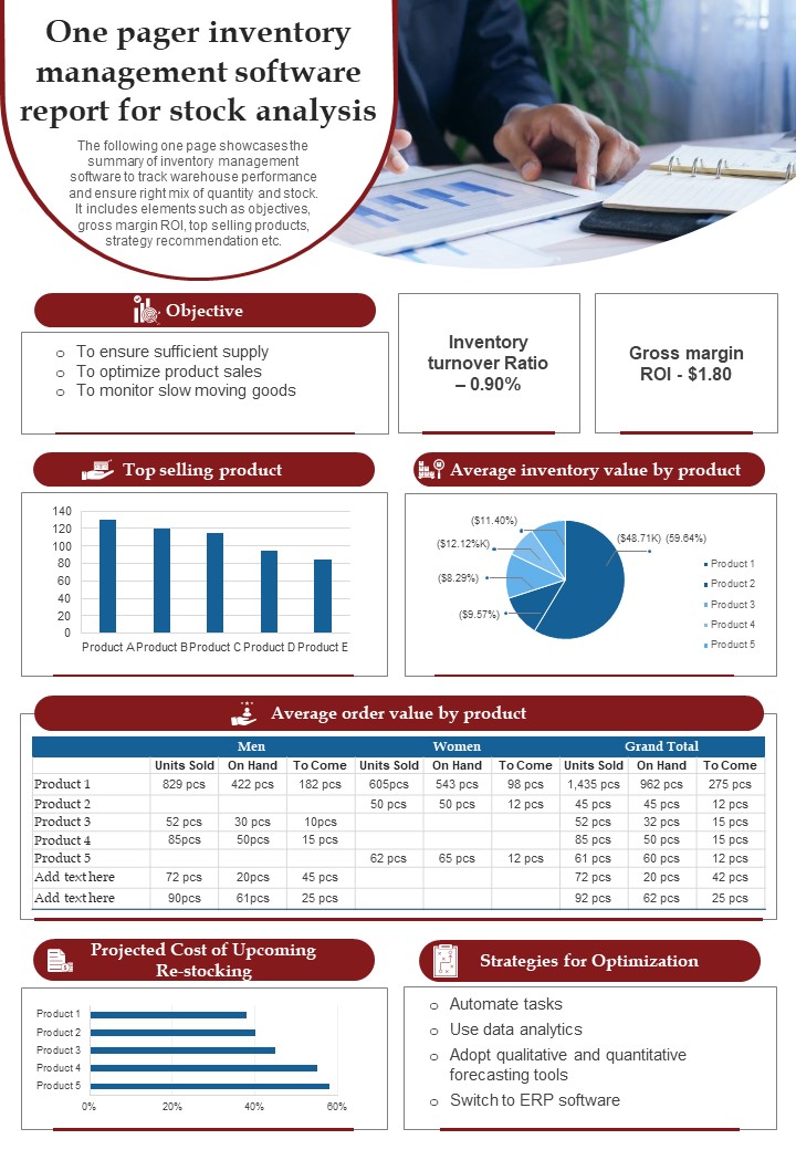 One_Page_Inventory_Administration_Tool_Summary_For_Stock_Assessment_PDF_Document_PPT_Template_Slide_1.jpg