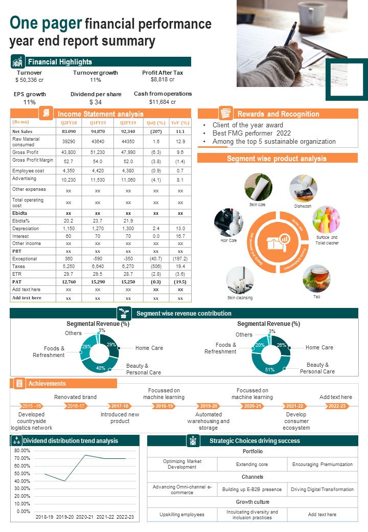 One_Page_Monetary_Performance_Report_PDF_Document_PPT_Template_Slide_1.jpg