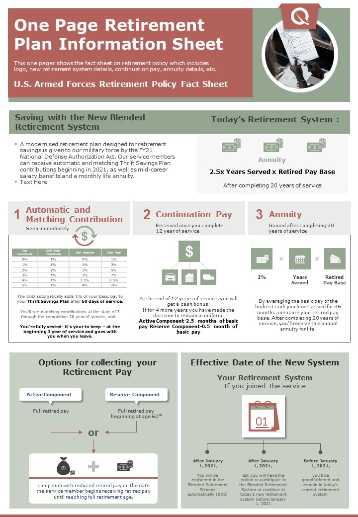 One_Page_Retirement_Plan_Information_Sheet_PDF_Document_PPT_Template_Slide_1.jpg