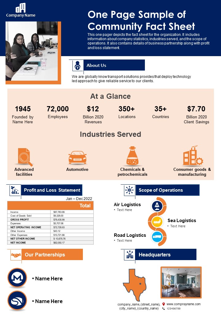 One_Page_Sample_Of_Community_Fact_Sheet_PDF_Document_PPT_Template_Slide_1.jpg