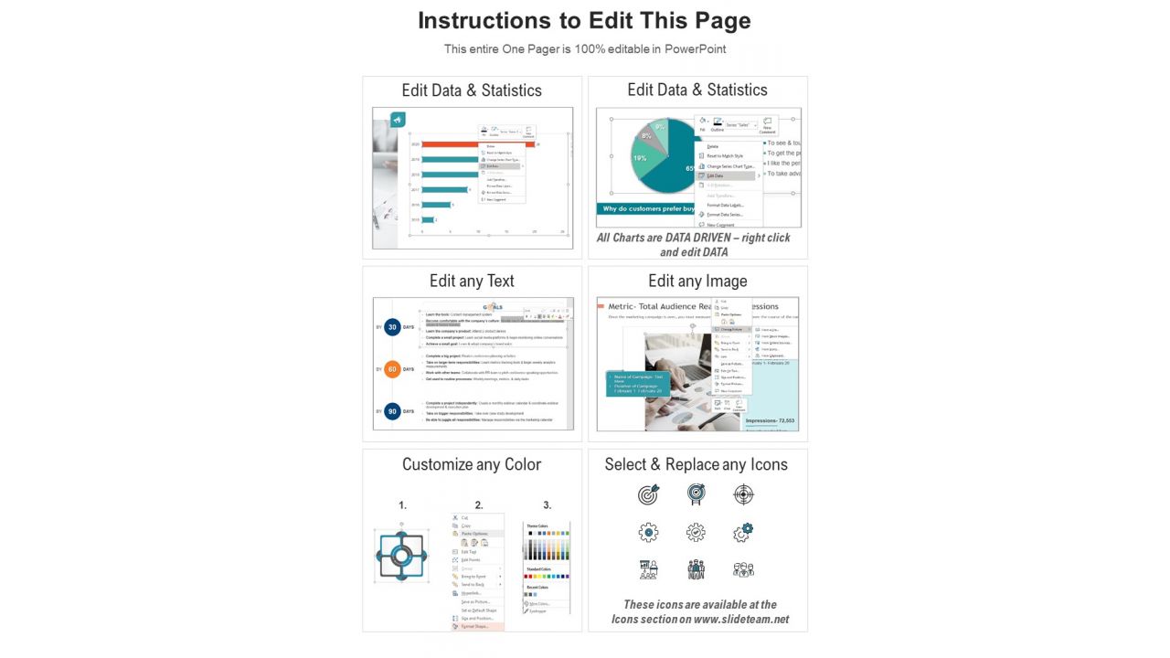 One Page Status Report With Project Snapshot And Key Insights PDF Document PPT Template