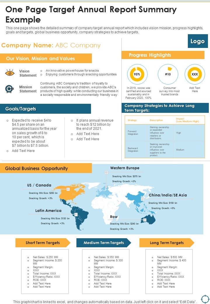 One_Page_Target_Annual_Report_Summary_Example_One_Pager_Documents_Slide_1.jpg