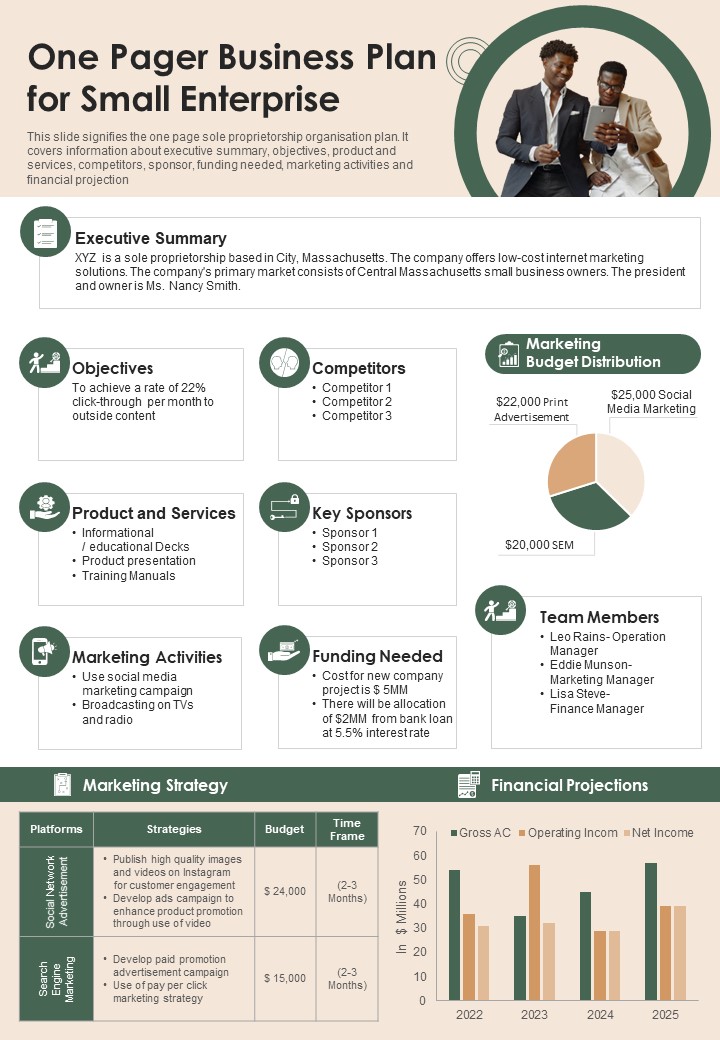 One_Pager_Business_Plan_For_Small_Enterprise_PDF_Document_PPT_Template_Slide_1.jpg