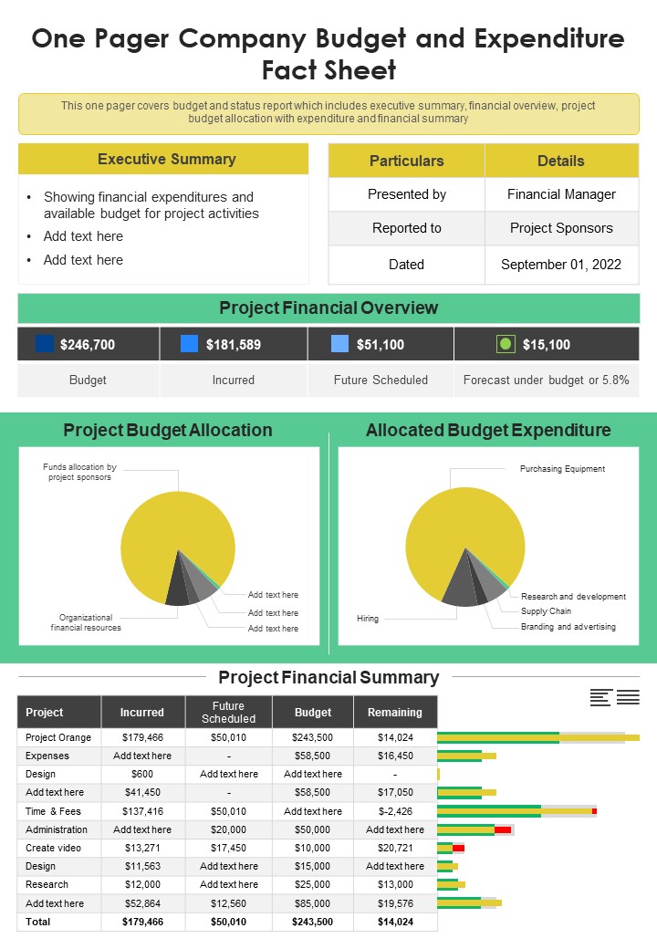 One_Pager_Company_Budget_And_Expenditure_Fact_Sheet_PDF_Document_PPT_Template_Slide_1.jpg