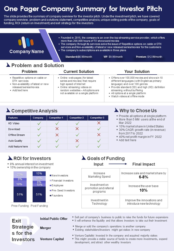 One_Pager_Company_Summary_For_Investor_Pitch_PDF_Document_PPT_Template_Slide_1.jpg