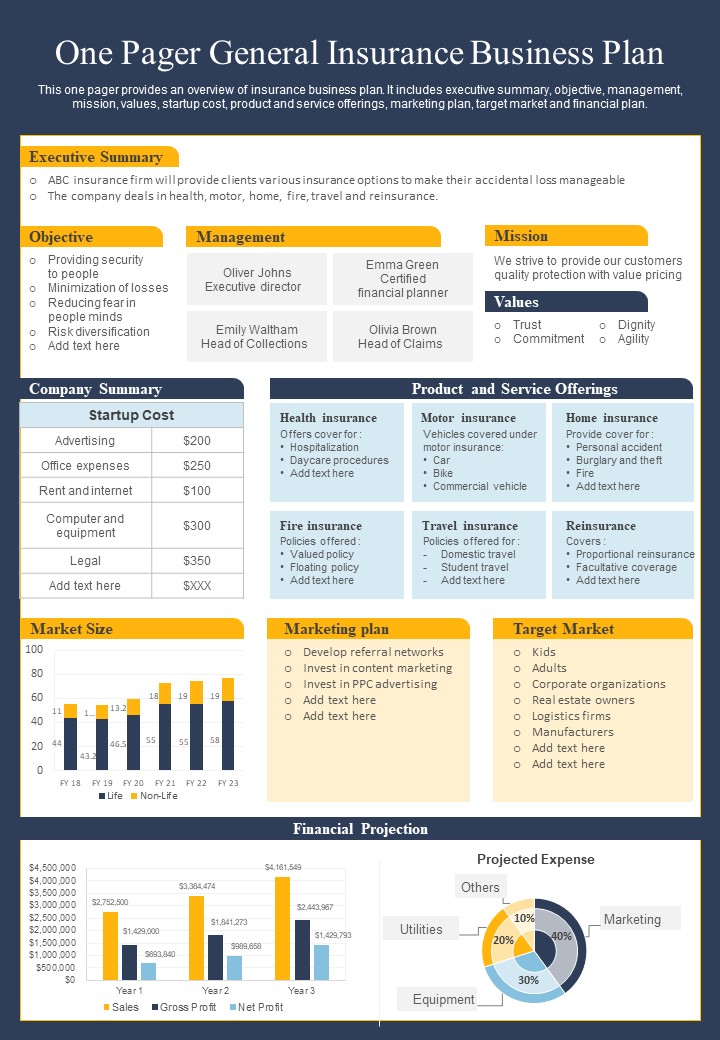 One_Pager_General_Insurance_Business_Plan_PDF_Document_PPT_Template_Slide_1.jpg