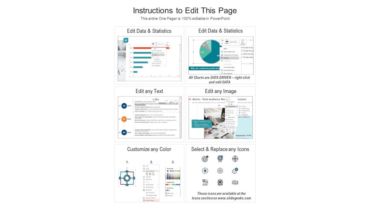 One Pager General Insurance Business Plan PDF Document PPT Template