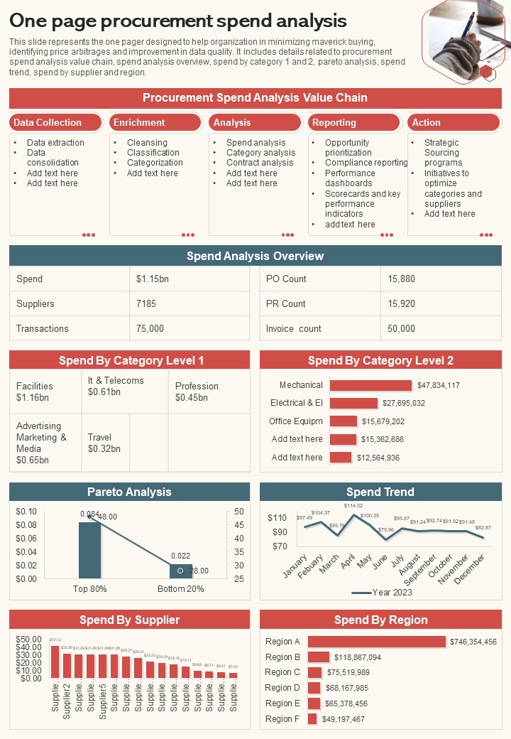 One_Pager_Procurement_Material_Evaluation_Sheet_PDF_Document_PPT_Template_Slide_1.jpg