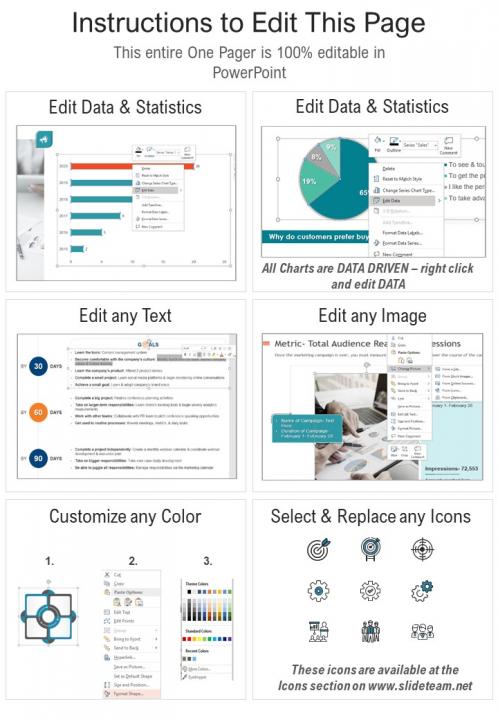 One Pager Strategic Communication Map Overview With Perspectives PDF Document PPT Template