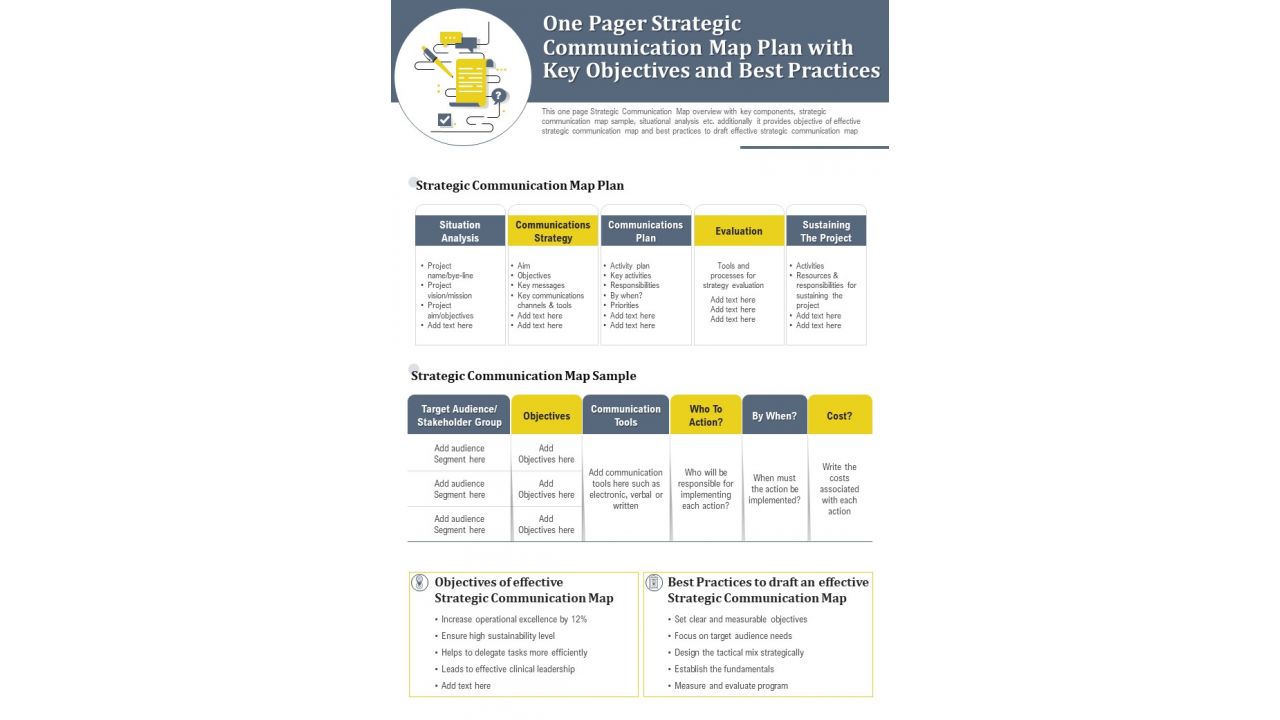 One_Pager_Strategic_Communication_Map_Plan_With_Key_Objectives_And_Best_Practices_PDF_Document_PPT_Template_Slide_1.jpg