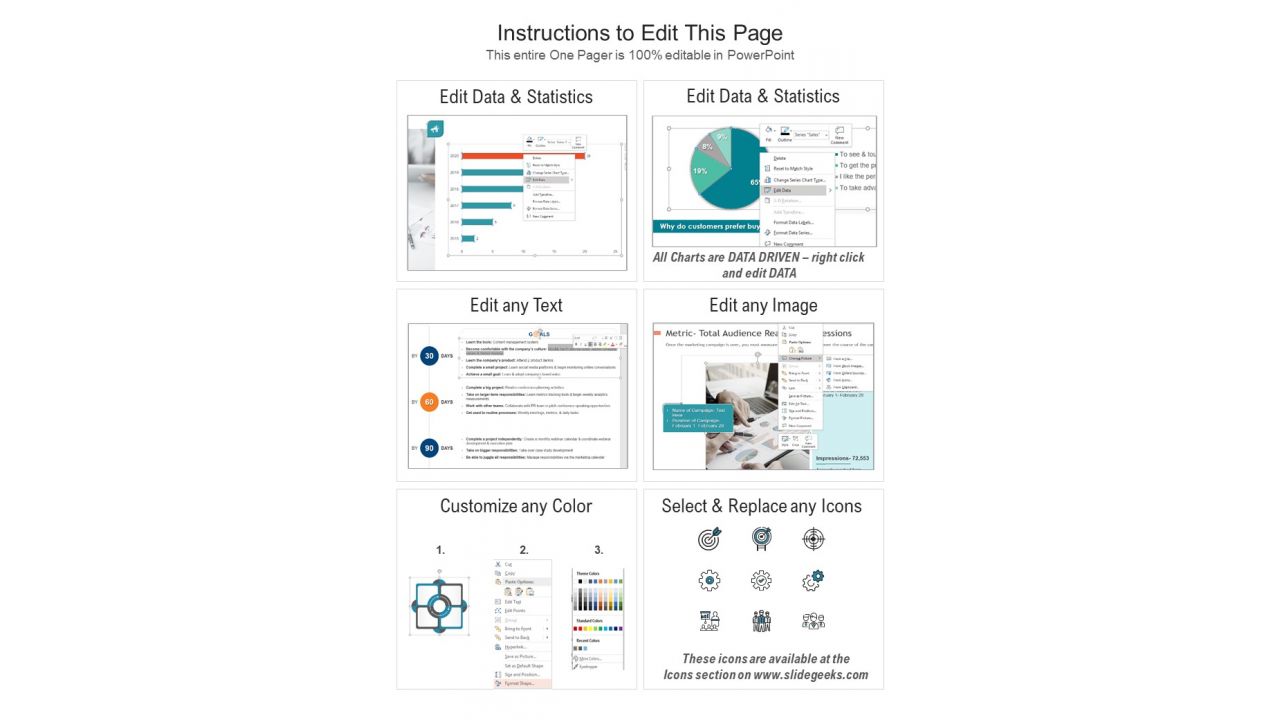 One Pager Various Sector Productivity Puzzle For Economic Growth PDF Document PPT Template