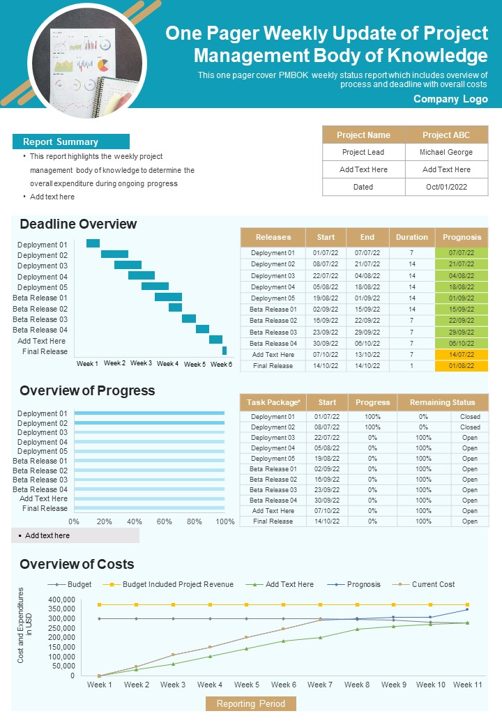 One_Pager_Weekly_Update_Of_Project_Management_Body_Of_Knowledge_PDF_Document_PPT_Template_Slide_1.jpg