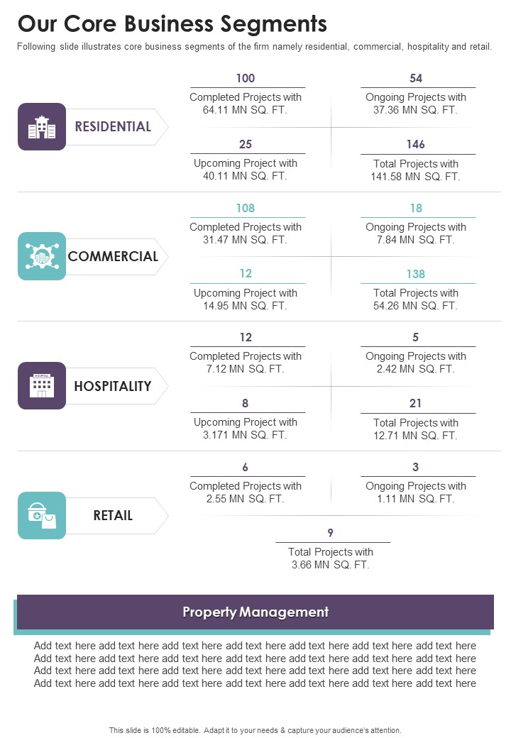Our_Core_Business_Segments_One_Pager_Documents_Slide_1.jpg
