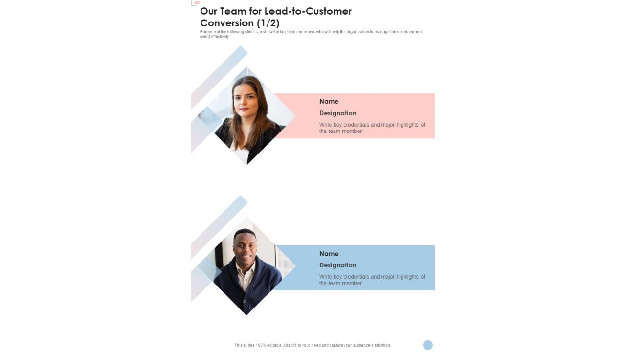 Our Team For Lead To Customer Conversion One Pager Sample Example Document
