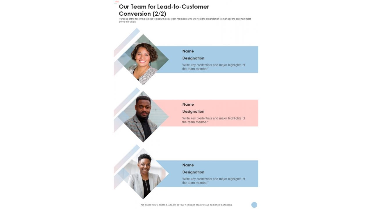 Our Team For Lead To Customer Conversion One Pager Sample Example Document
