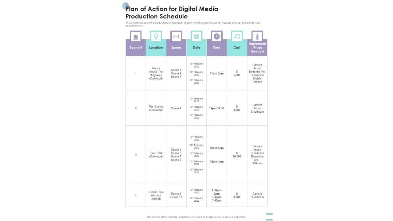 Plan Of Action For Digital Media Production Schedule One Pager Sample Example Document