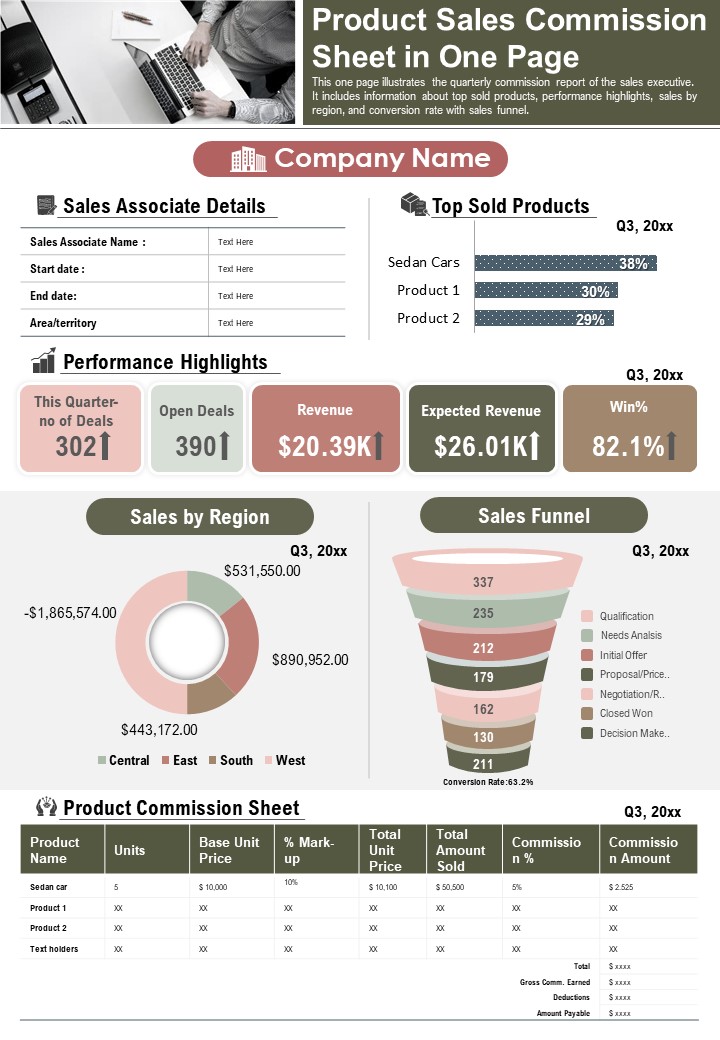 Product_Sales_Commission_Sheet_In_One_Page_PDF_Document_PPT_Template_Slide_1.jpg