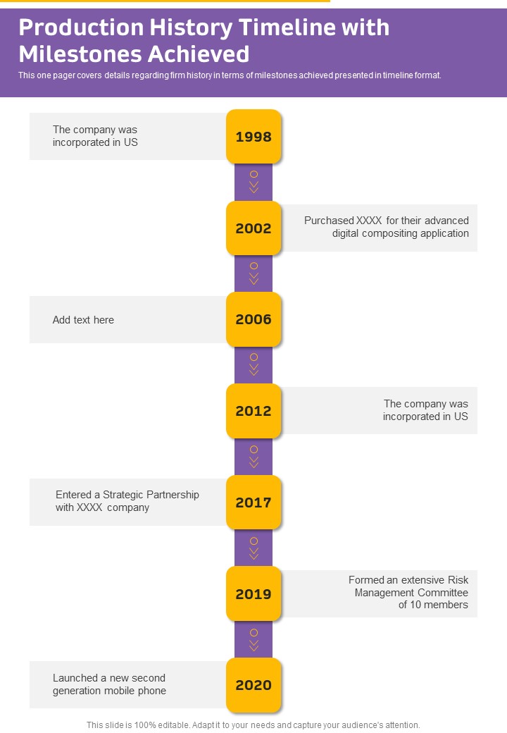 Production_History_Timeline_With_Milestones_Achieved_One_Pager_Documents_Slide_1.jpg