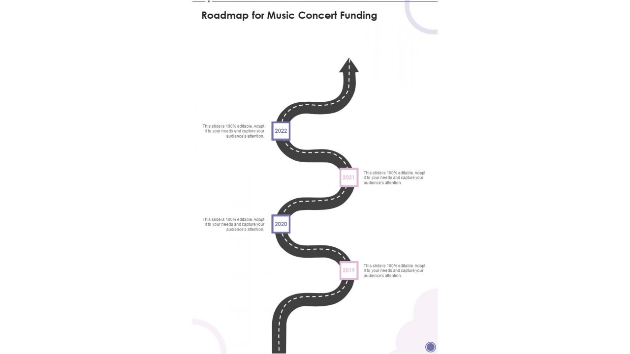 Roadmap For Music Concert Funding One Pager Sample Example Document