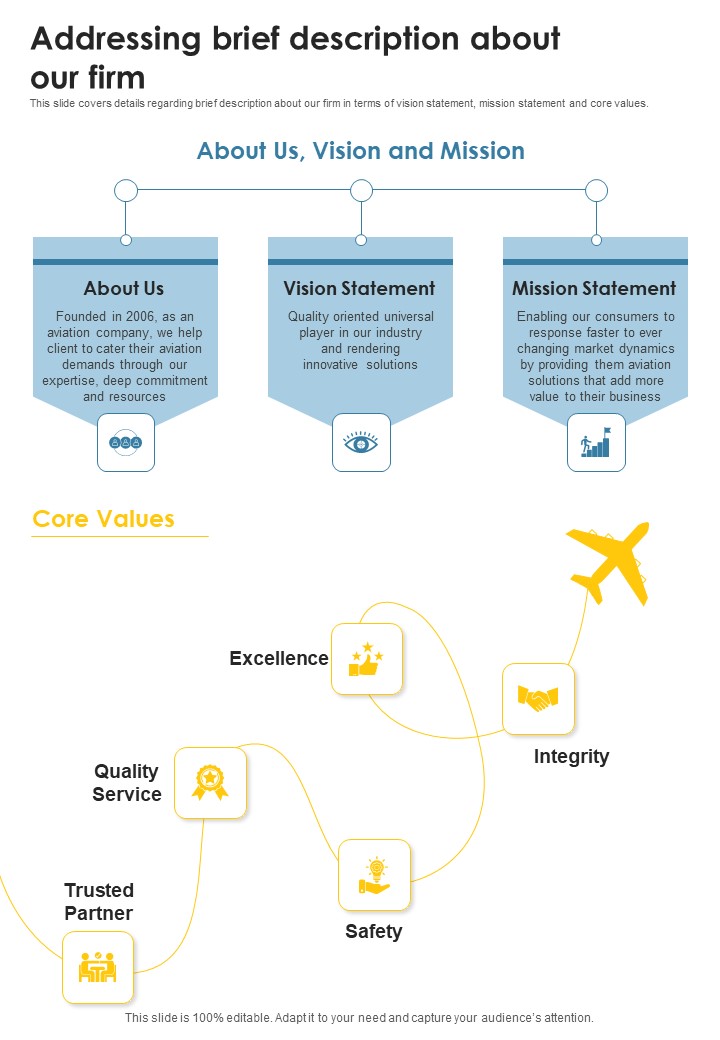 Sales_For_Commercial_Aviation_Service_Company_Addressing_Brief_Description_One_Pager_Sample_Example_Document_Slide_1.jpg