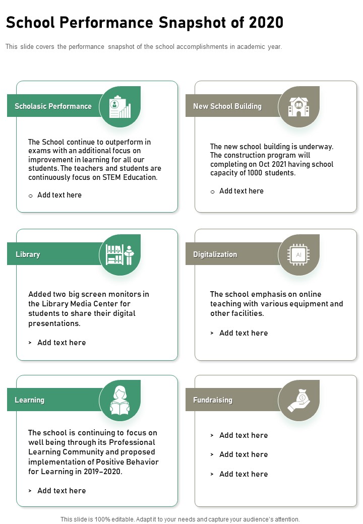 School_Performance_Snapshot_Of_2020_One_Pager_Documents_Slide_1.jpg