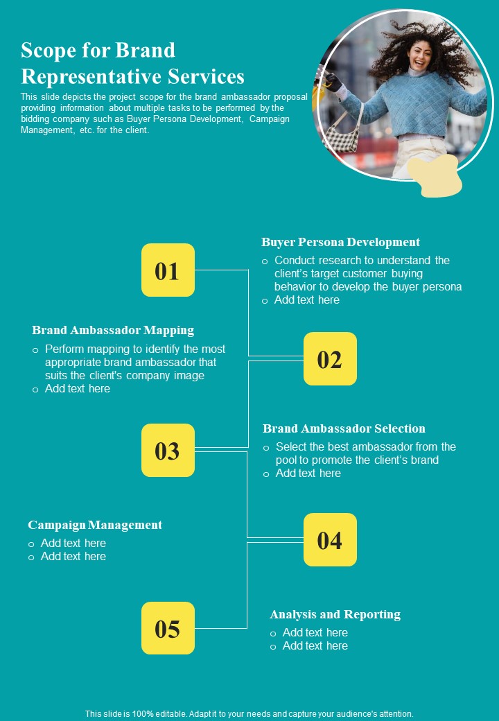 Scope_For_Brand_Representative_Services_One_Pager_Sample_Example_Document_Slide_1.jpg