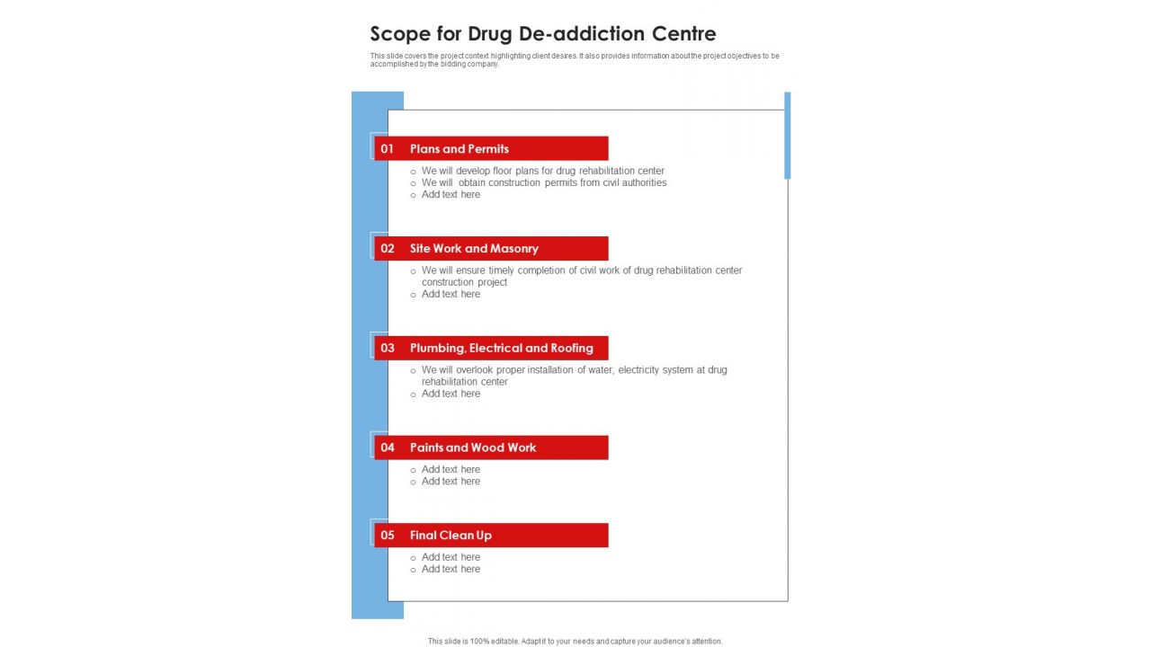 Scope For Drug De Addiction Centre One Pager Sample Example Document