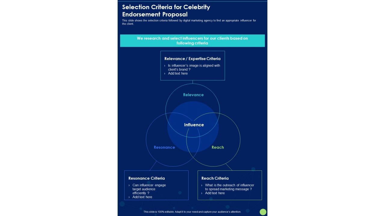 Selection Criteria For Celebrity Endorsement Proposal One Pager Sample Example Document