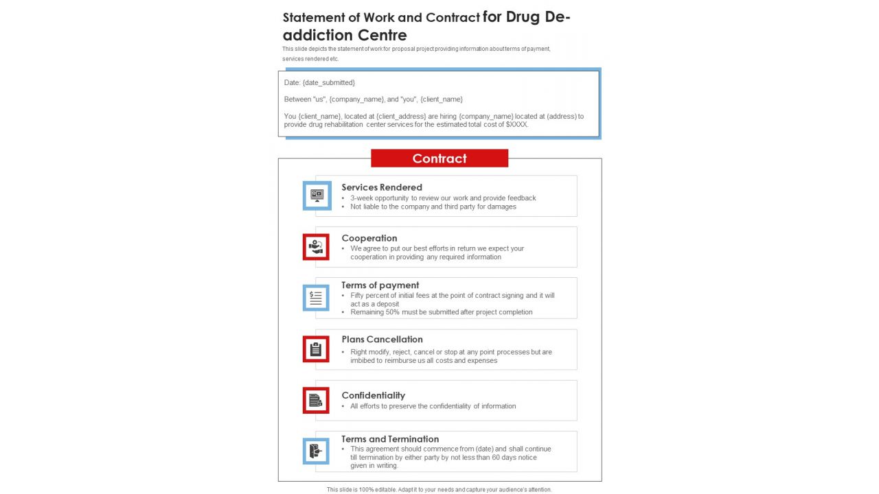 Statement Of Work And Contract For Drug De Addiction Centre One Pager Sample Example Document
