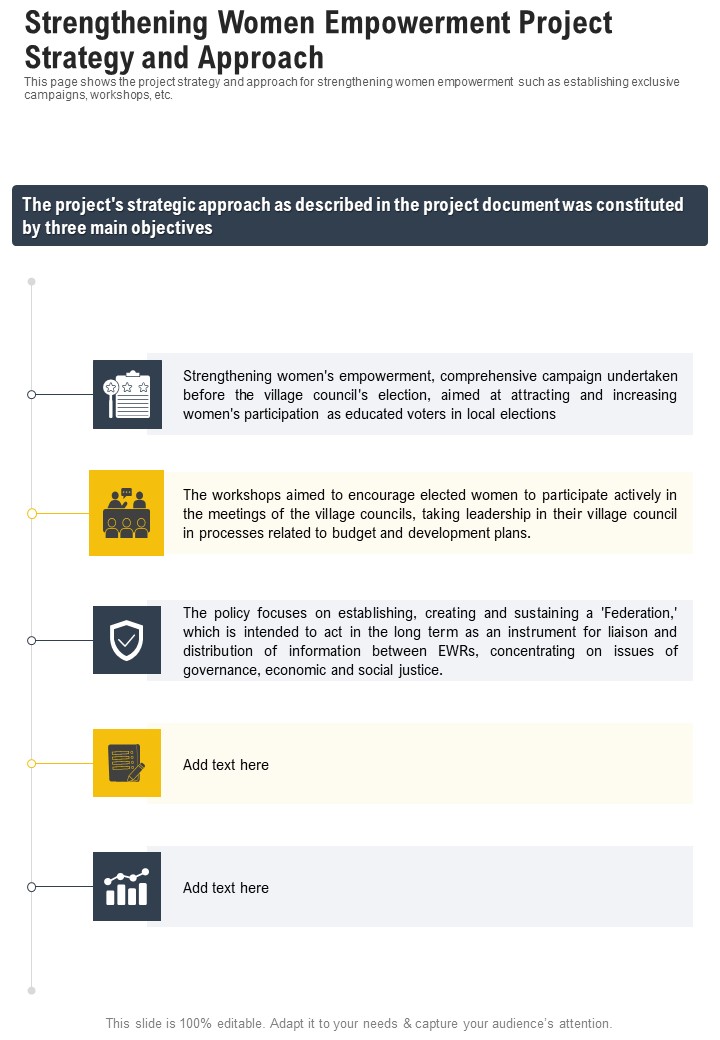 Strengthening_Women_Empowerment_Project_Strategy_And_Approach_One_Pager_Documents_Slide_1.jpg