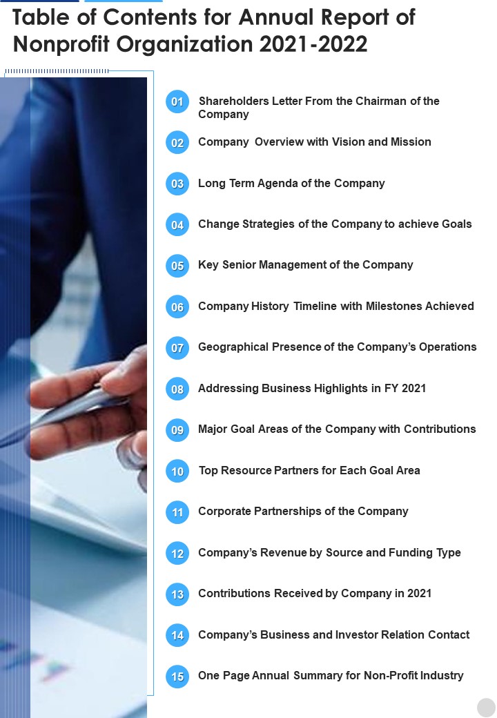 Table_Of_Contents_For_Annual_Report_Of_Nonprofit_Organization_2021_2022_One_Pager_Documents_Slide_1.jpg