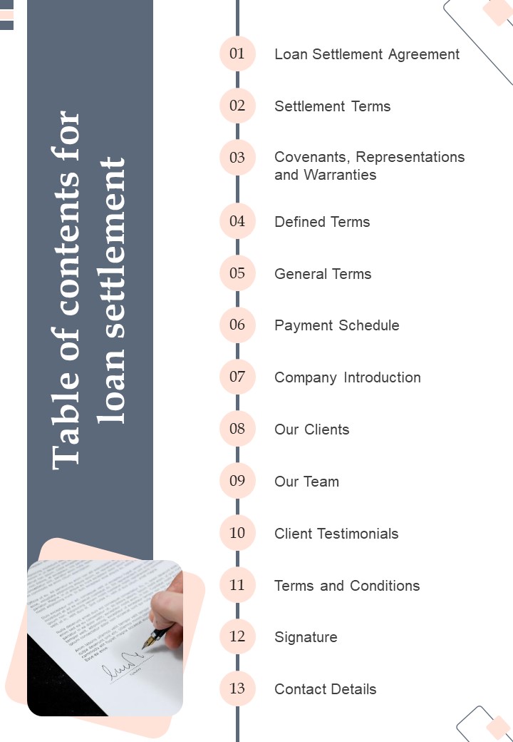 Table_Of_Contents_For_Loan_Settlement_One_Pager_Sample_Example_Document_Slide_1.jpg
