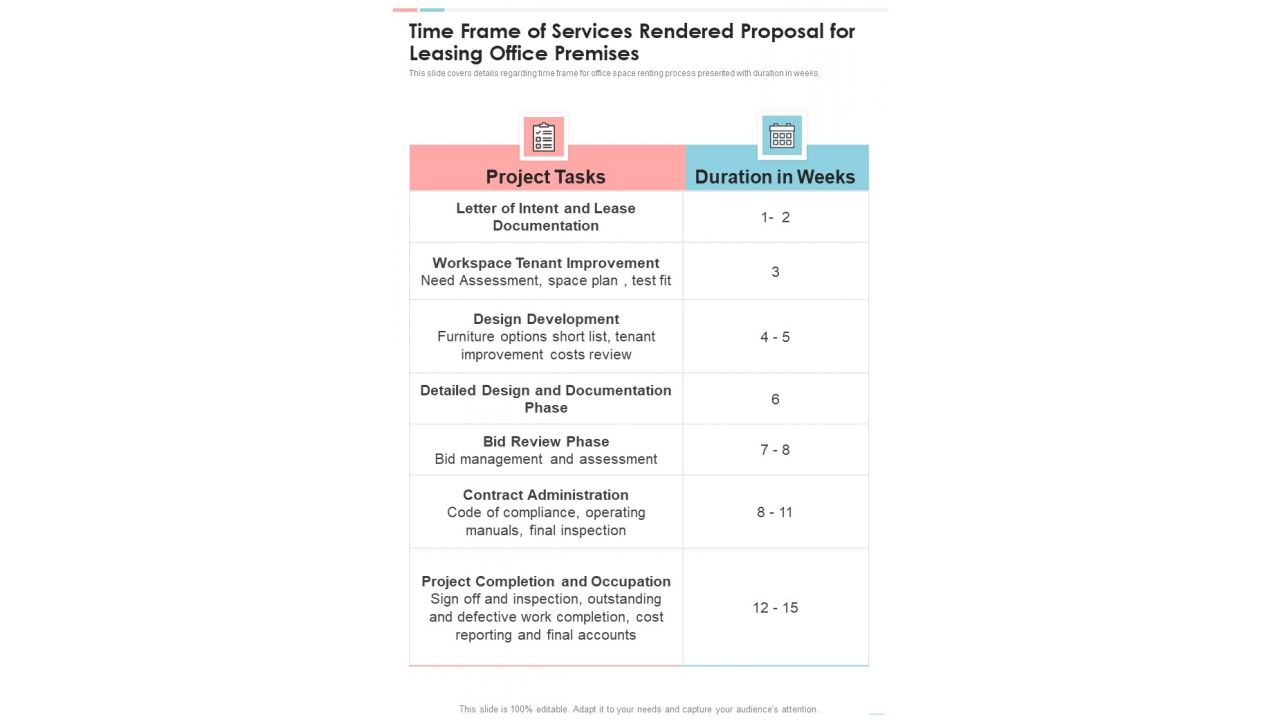 Time Frame Of Services Rendered Proposal For Leasing Office Premises One Pager Sample Example Document