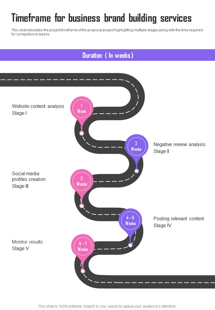 Timeframe_For_Business_Brand_Building_Services_One_Pager_Sample_Example_Document_Slide_1.jpg