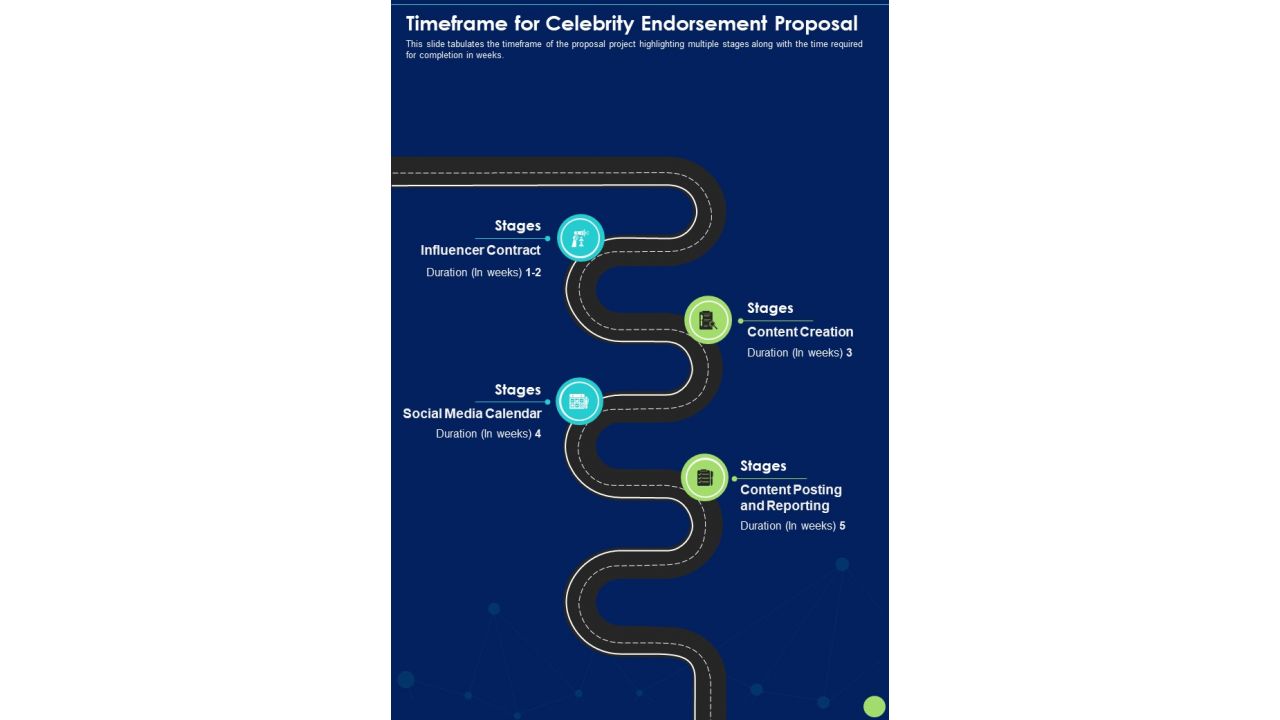 Timeframe For Celebrity Endorsement Proposal One Pager Sample Example Document