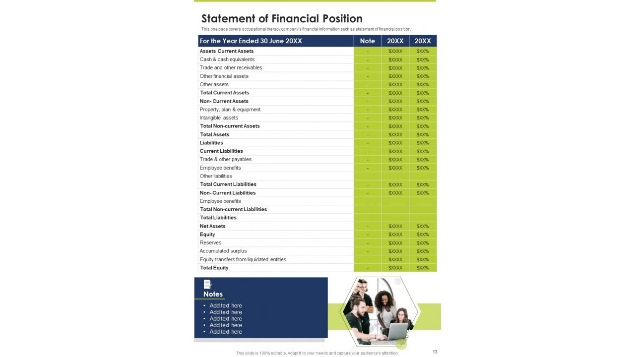 Yearly Summary For Occupational Therapy One Pager Documents