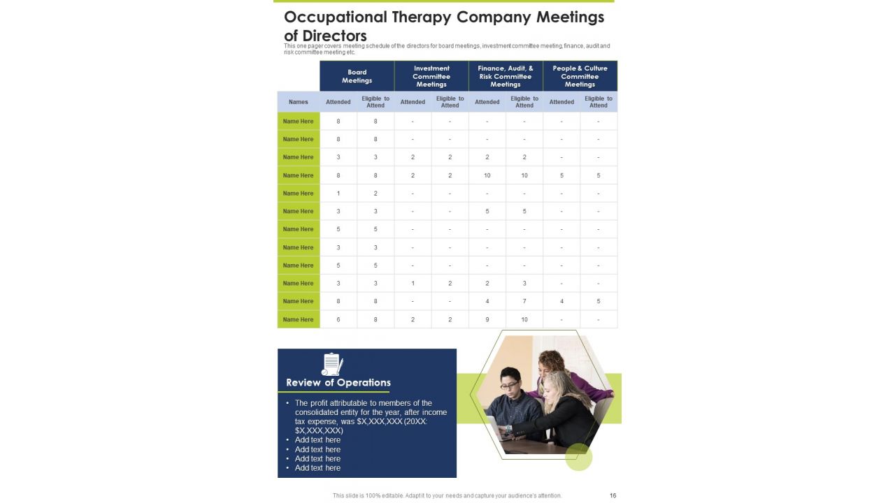 Yearly Summary For Occupational Therapy One Pager Documents