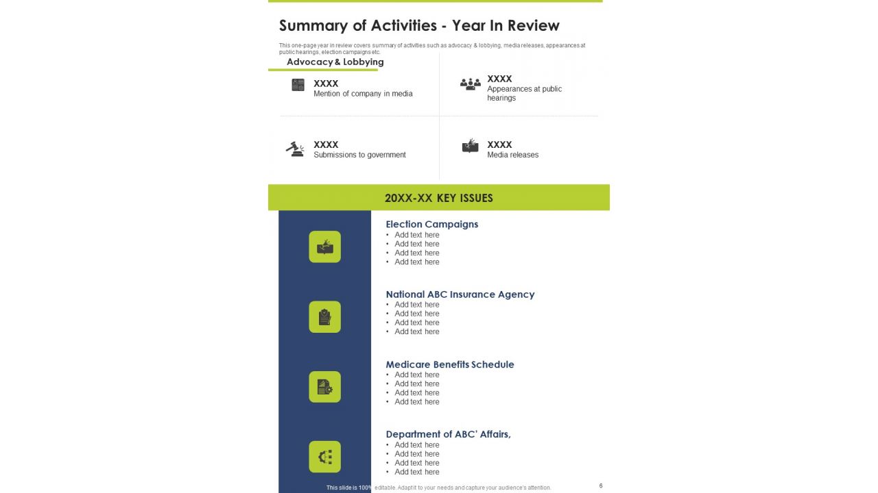 Yearly Summary For Occupational Therapy One Pager Documents