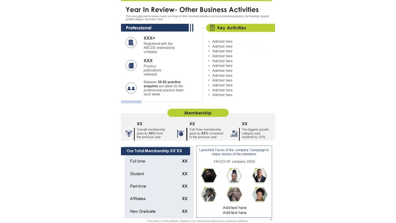 Yearly Summary For Occupational Therapy One Pager Documents